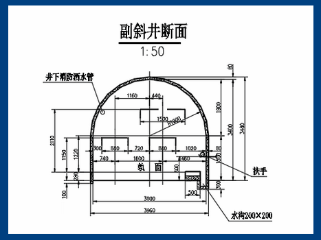 副斜井斷面/適合各種巷道